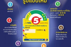 ฉลากเบอร์ 5 ติดดาว ★ รูปแบบใหม่ ดาวยิ่งมาก ยิ่งประหยัดไฟ