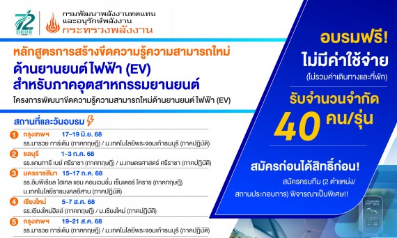 Training-Poster-18MAY_cut