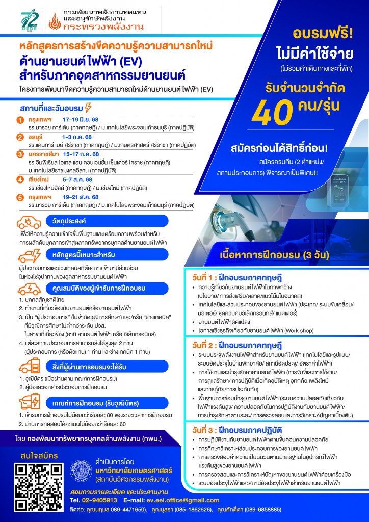Training-Poster-19MAY